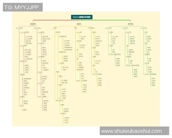 西安篮球队配合表现的数据分析与战术优化研究报告